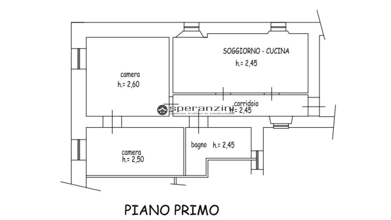 planimetria