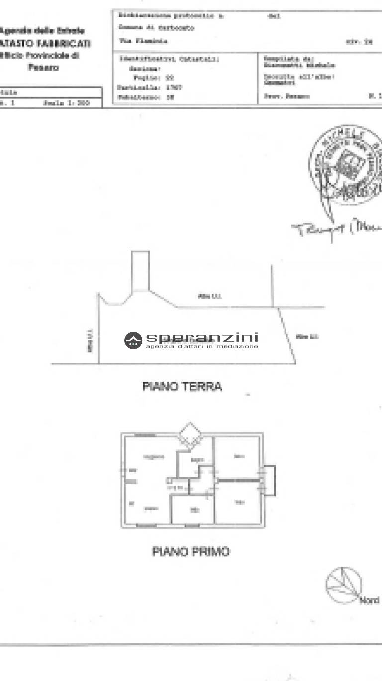 piantina